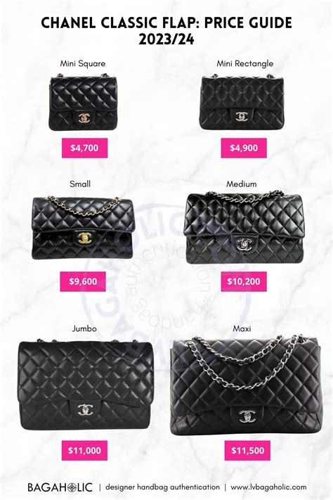 chanel store bought classic flap|Chanel classic flap price increase.